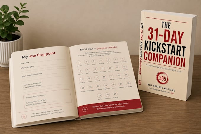 design journal, prayer journal, KDP journal, digital journal, canva journal