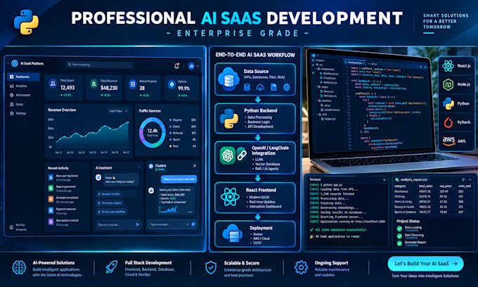 build advanced custom ai web app and saas solutions