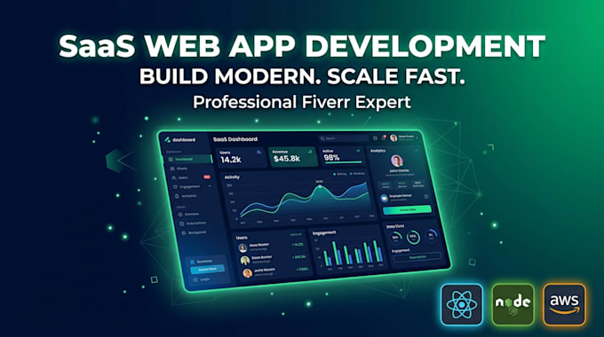 build a scalable saas web app for your startup