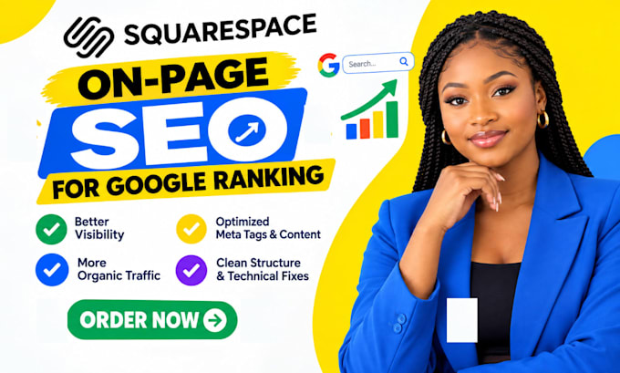 do complete squarespace on page SEO for google ranking