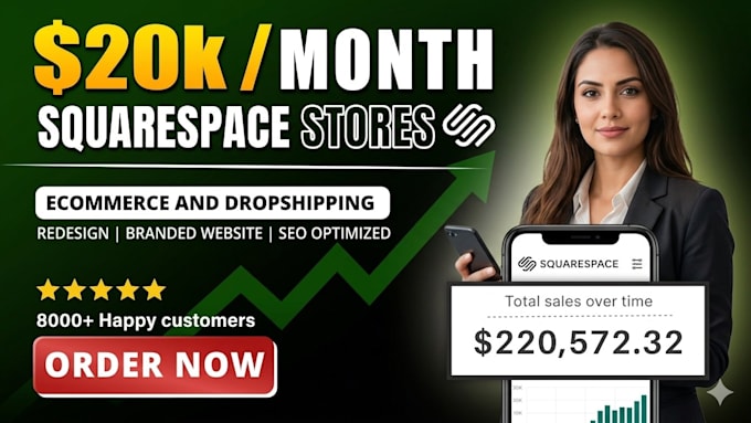 build a profitable squarespace store, dropshipping store or squarespace website