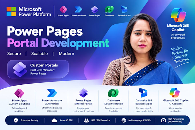 build secure microsoft power pages portals with power apps and dataverse