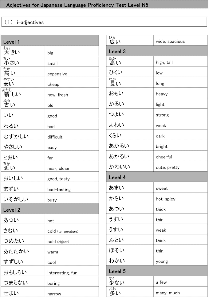 teach japanese at a beginner level