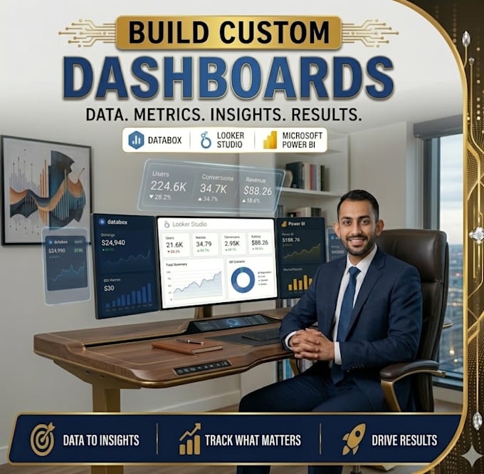 design professional power bi dashboards