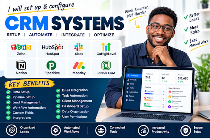 set up zoho CRM, hubspot, slack, gohighlevel, notion, pipedrive