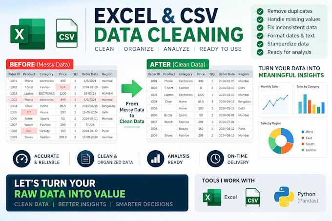 clean and analyze your excel or CSV data