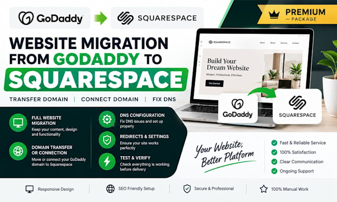 migrate your godaddy website to squarespace, transfer domain, fix dns issue