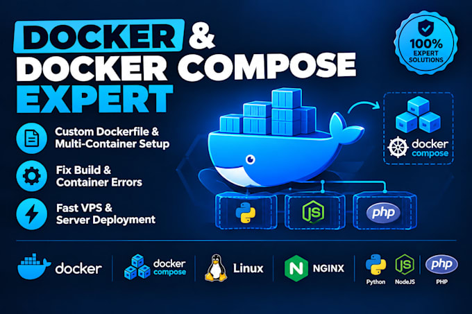 dockerize your application and deploy it to vps server