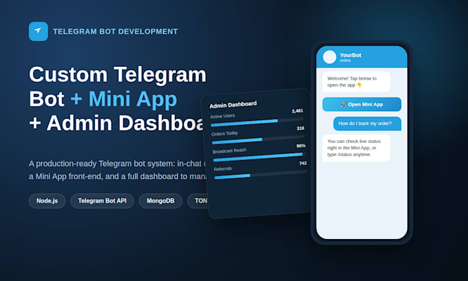 build a telegram bot with mini app and admin dashboard