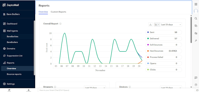 setup close io jotform slack zapier integration piepdrive gohighlevel automation