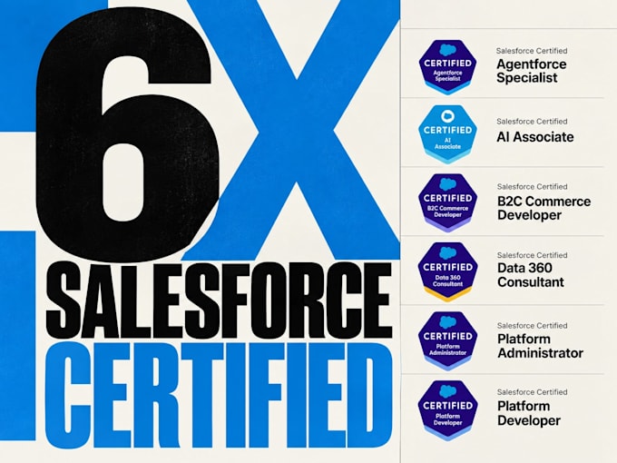 be your salesforce developer, administrator and agentforce specialist