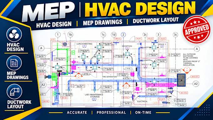 do hec ras no rise analysis swmm floorplain modeling hec hms