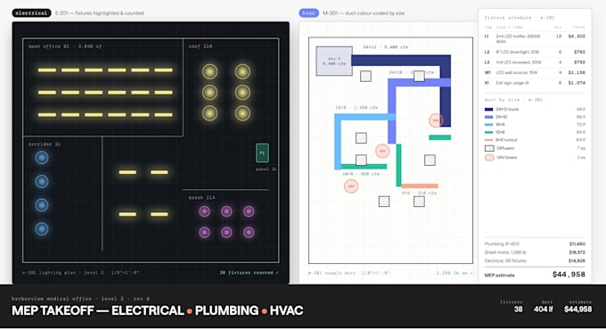 do mep takeoff and estimate for electrical, plumbing and hvac