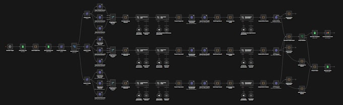 build n8n lead generation automation workflow