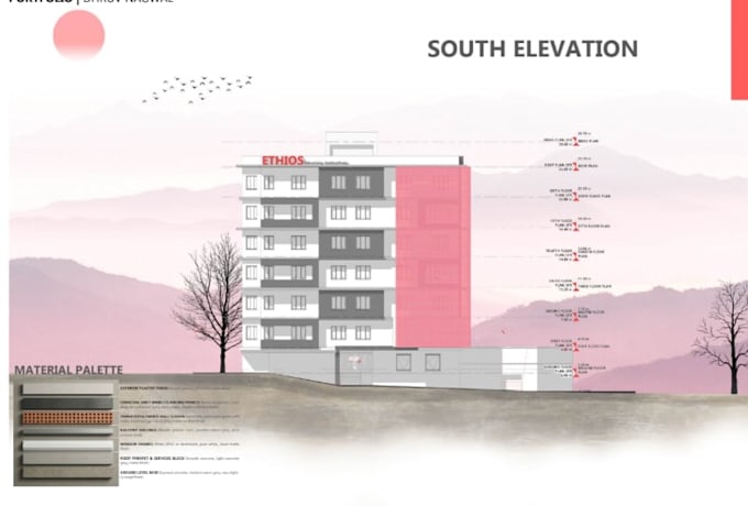 create or modify revit bim models and documentation