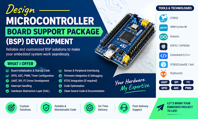 design microcontroller board support package development