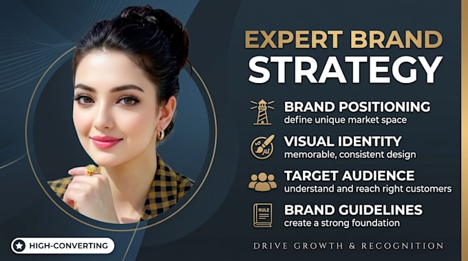 develop a strategic brand positioning for your business