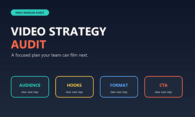 audit your video strategy and build a clear action plan