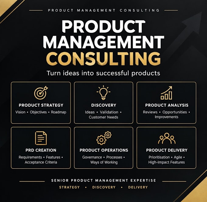 provide expert product strategy, discovery and design