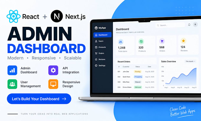 build a modern react next js admin dashboard