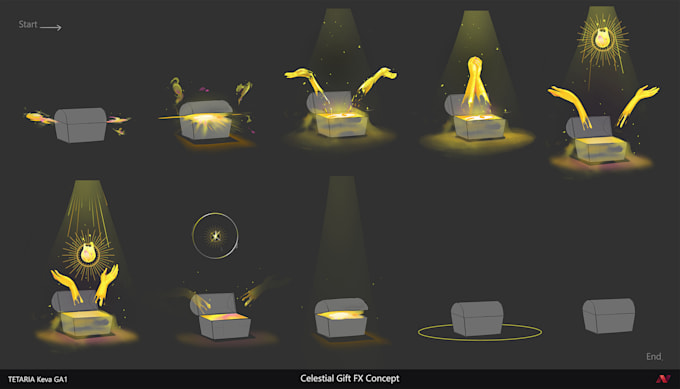 create realtime niagara vfx and shaders for your unreal game
