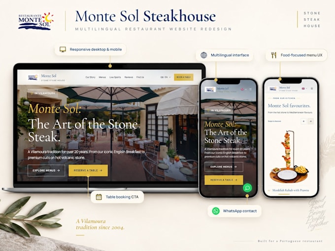 build a custom saas CRM or business web application
