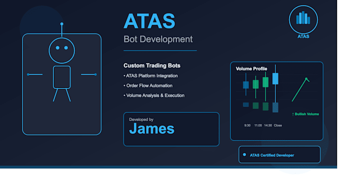 develop atas indicators, atas bot, order flow, footprint, dom