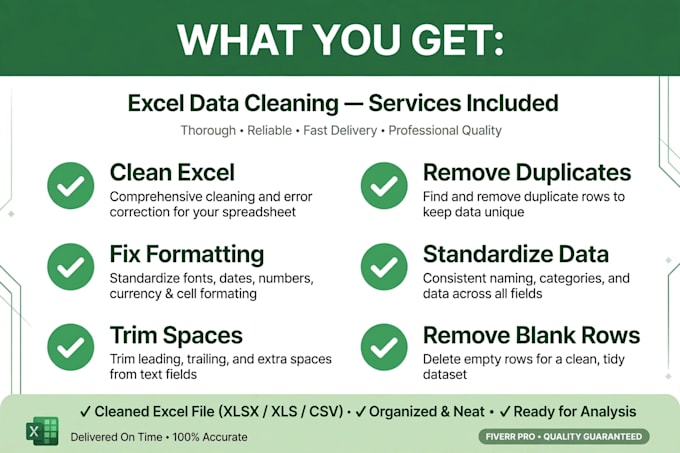 clean excel data, remove duplicates, and fix formatting fast