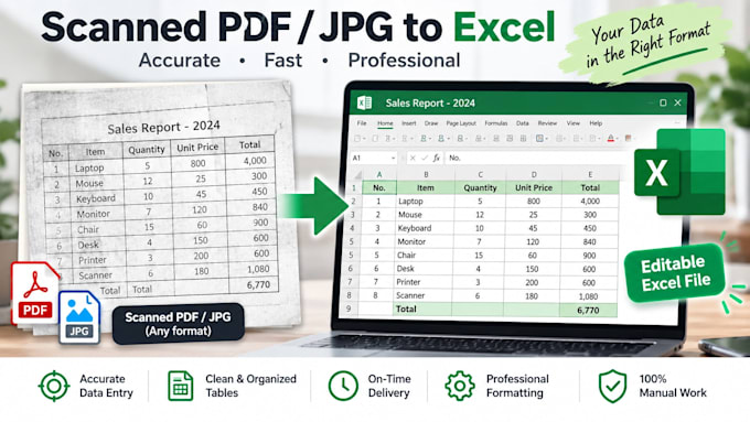 convert scanned pdf or jpg tables into excel