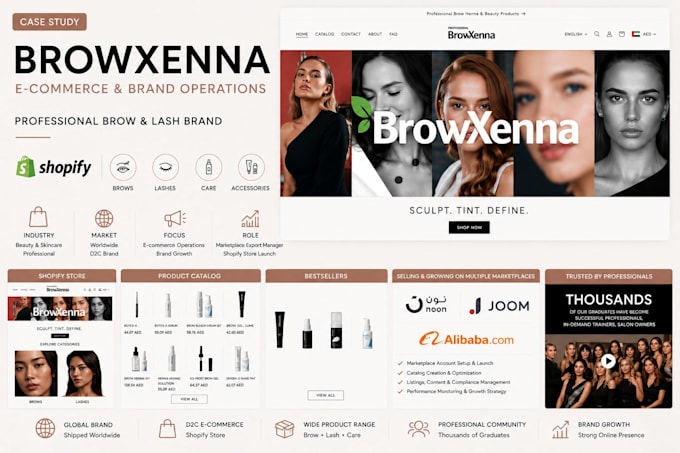 manage your amazon and noon ecommerce operations