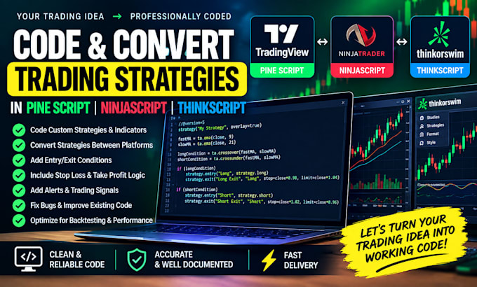 code and convert strategy in pinescript ninjascript or thinkscript