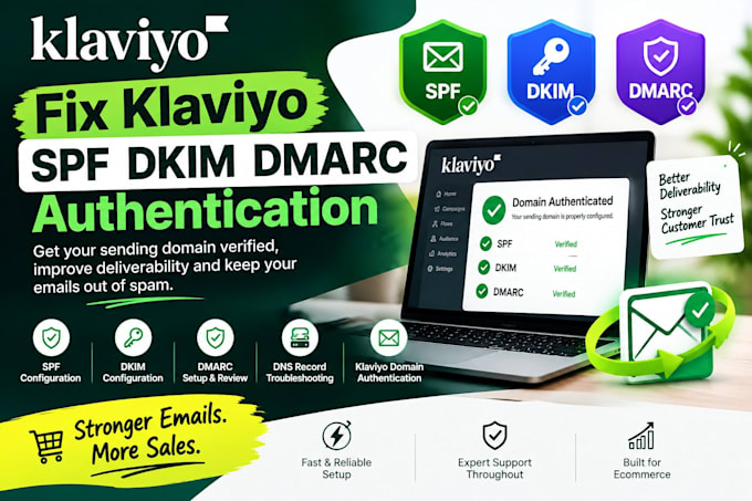 fix klaviyo spf dkim dmarc authentication