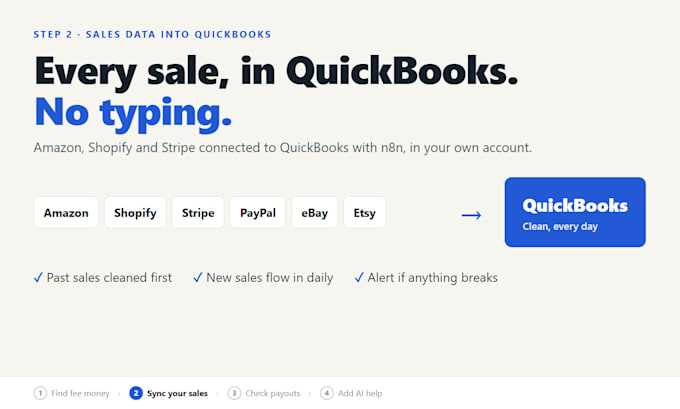 integrate shopify amazon and stripe with quickbooks using n8n