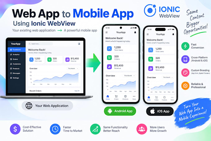 develop full stack apps and ai ml integrations
