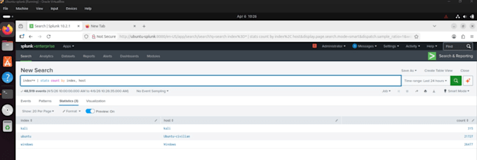 set up centralized log monitoring and siem alerting for your business