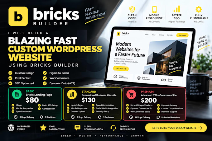 build a high performance website using bricks builder