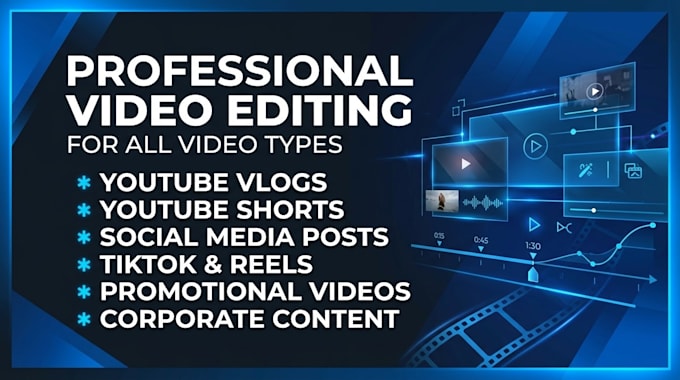 expert video editing services for vlogs, shorts