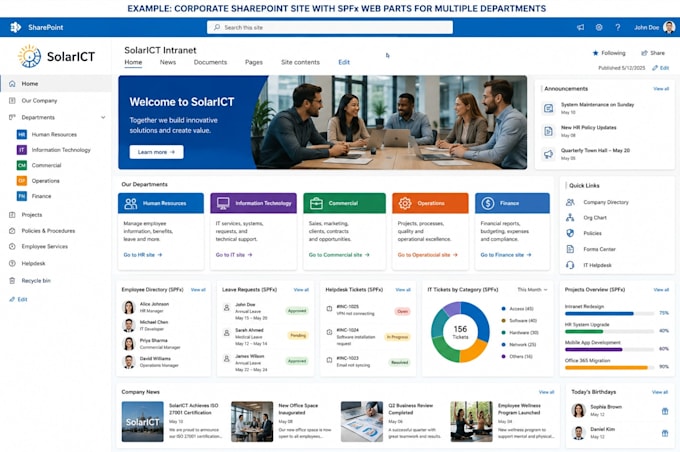 build your custom sharepoint site