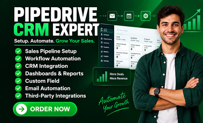 setup pipedrive CRM, pipeline and workflow automation
