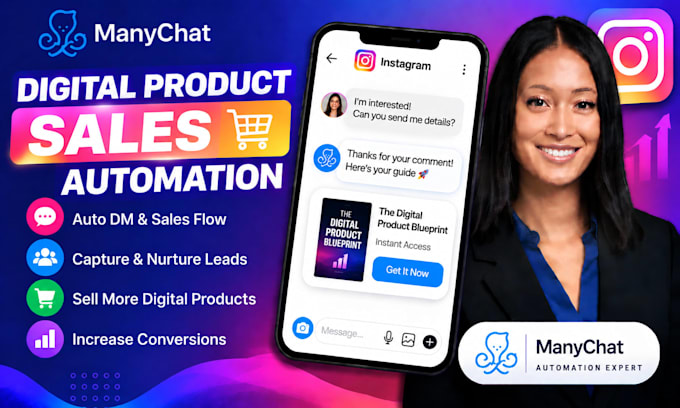 build manychat digital product sales automation