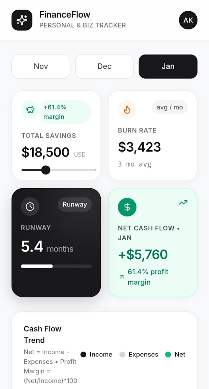 build a custom ai finance tracker and automated system