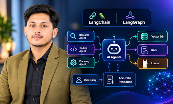build stateful ai agents and agentic rag using langgraph and mcp