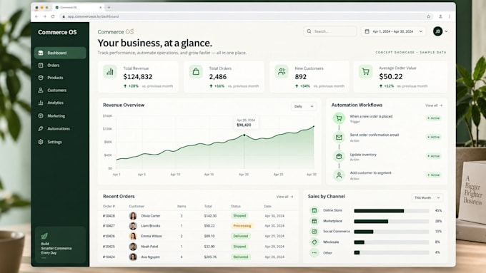automate excel reports and dashboards with python and sql