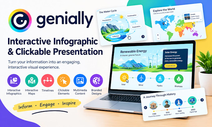 design a genially interactive infographic and clickable presentation