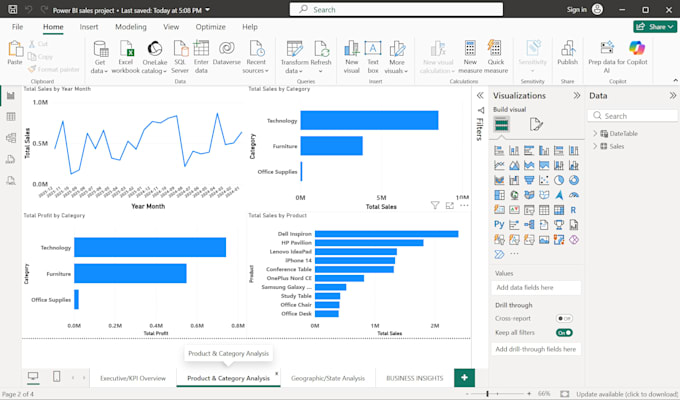 create a professional power bi dashboard