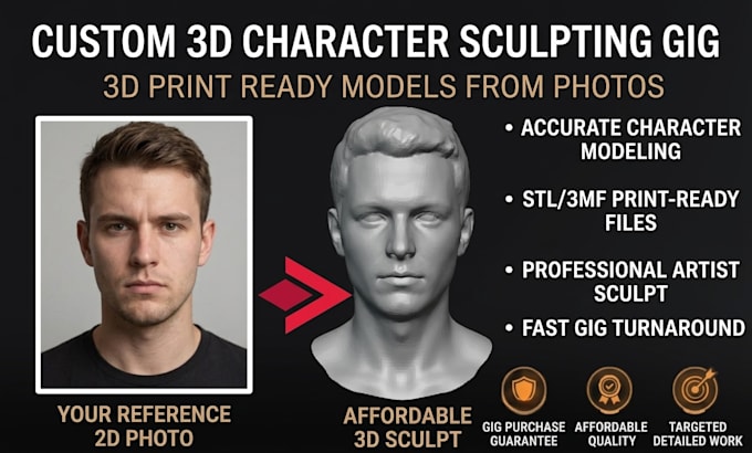 create realistic 3d head and bust models from your photo for 3d printing