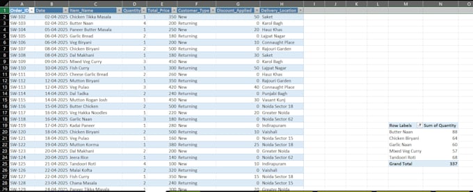 do data cleaning and data entry