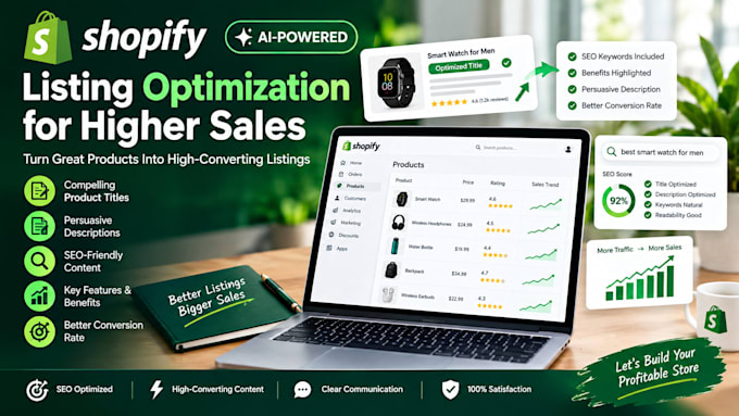 do ai powered shopify product research and listing optimization