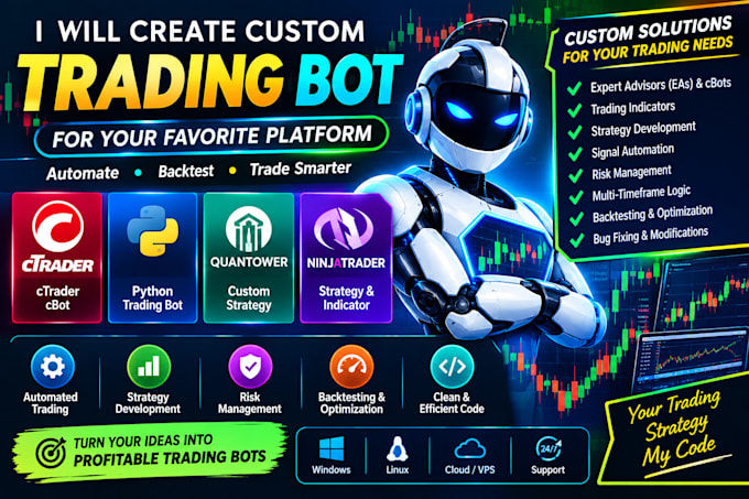develop custom trading bot on ctrader, python, quantower, ninjatrader, amibroker