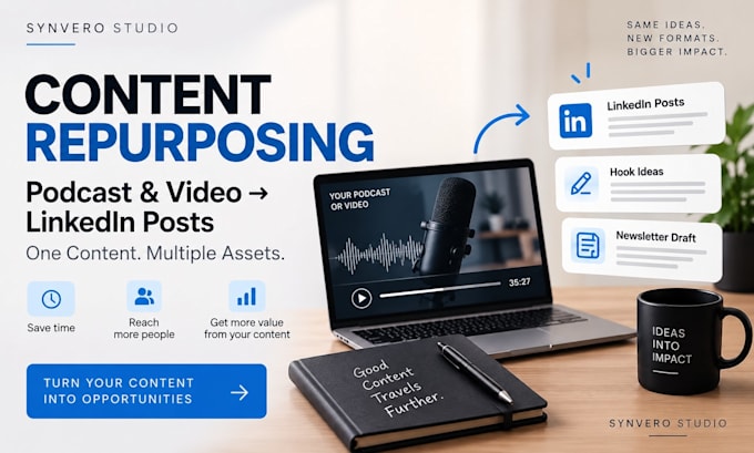 repurpose your podcast or video into linkedin posts
